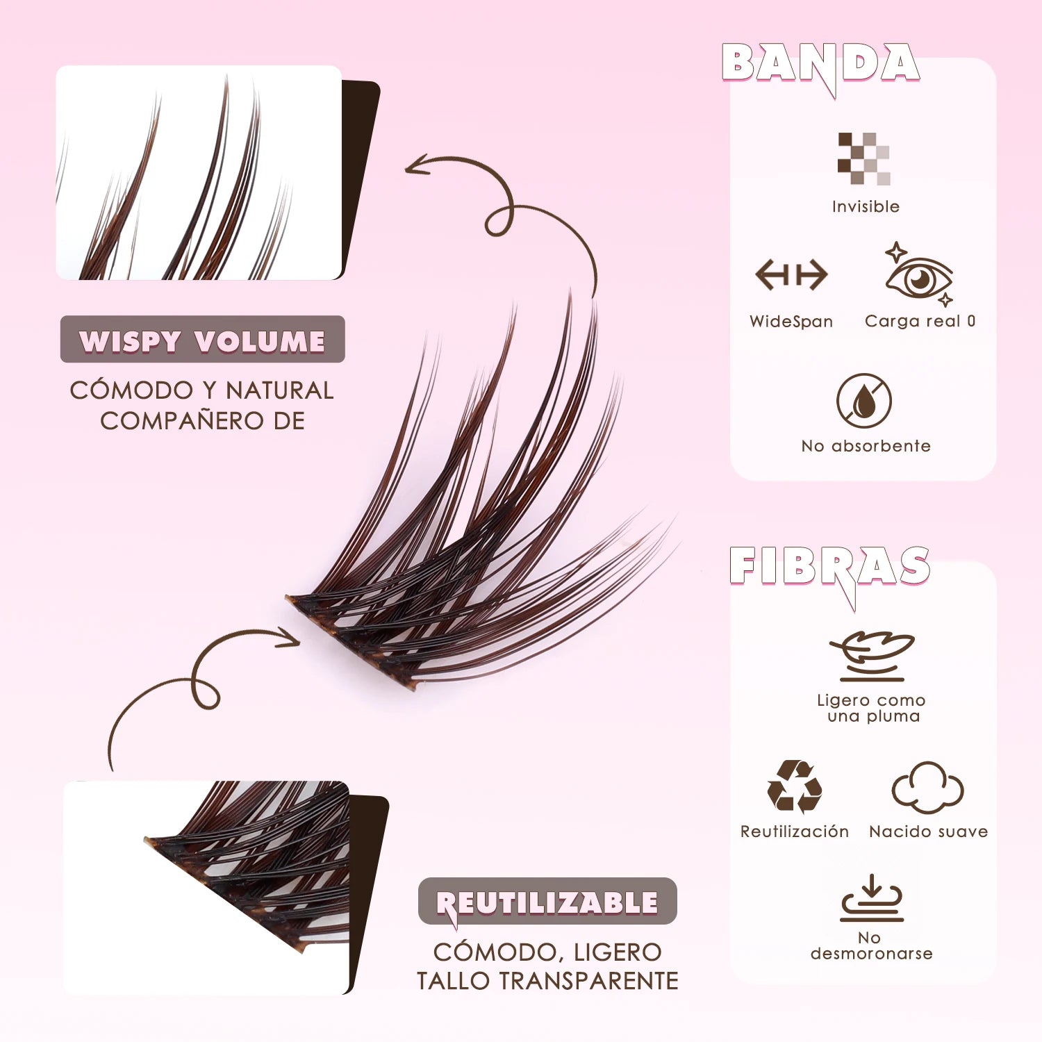 Brown Lash Style – with Waterproof DIY Kit